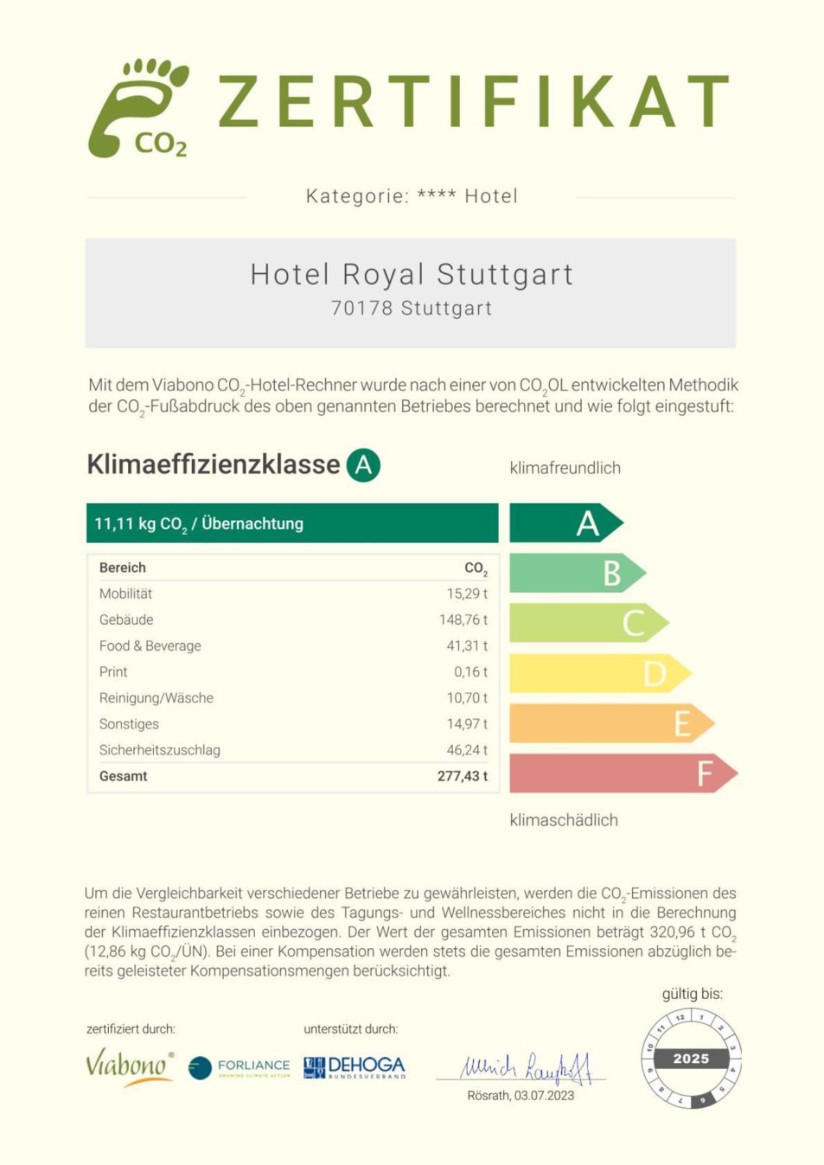 Hotel Royal Stuttgart Eksteriør bilde